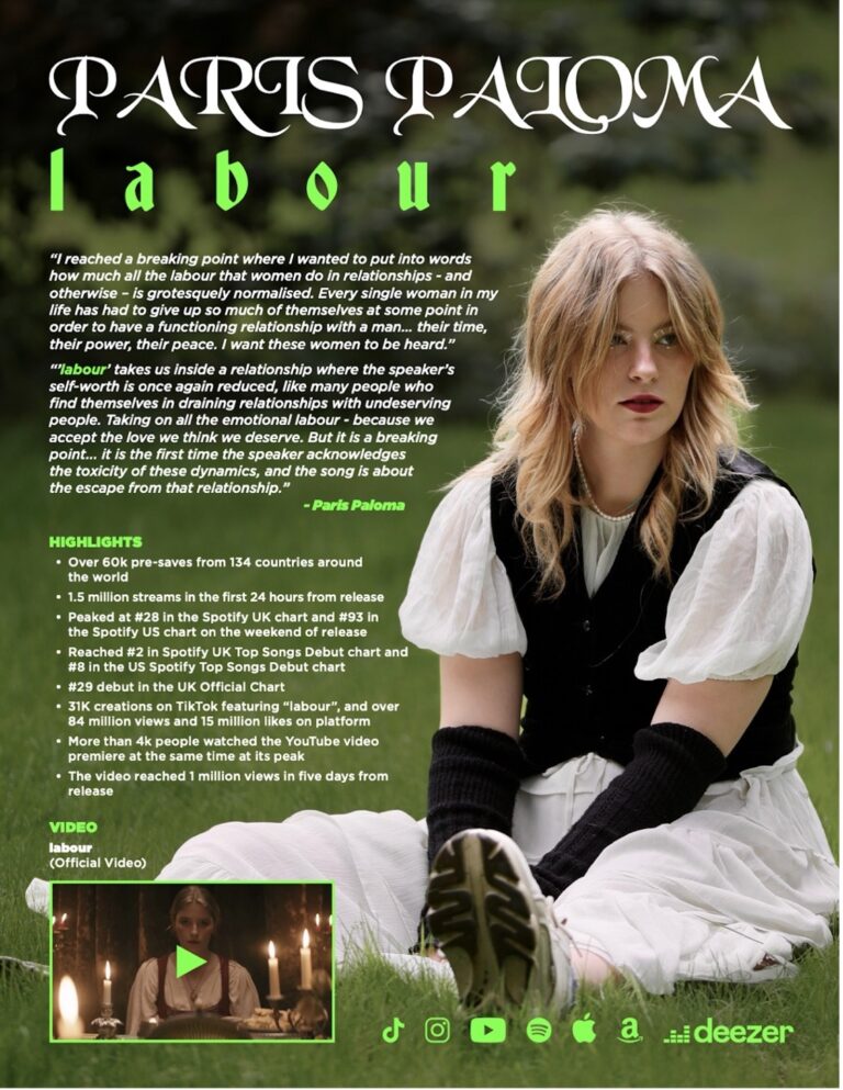 Paris Paloma Breaks Onto US & UK Charts with Empowering Anthem "labour ...